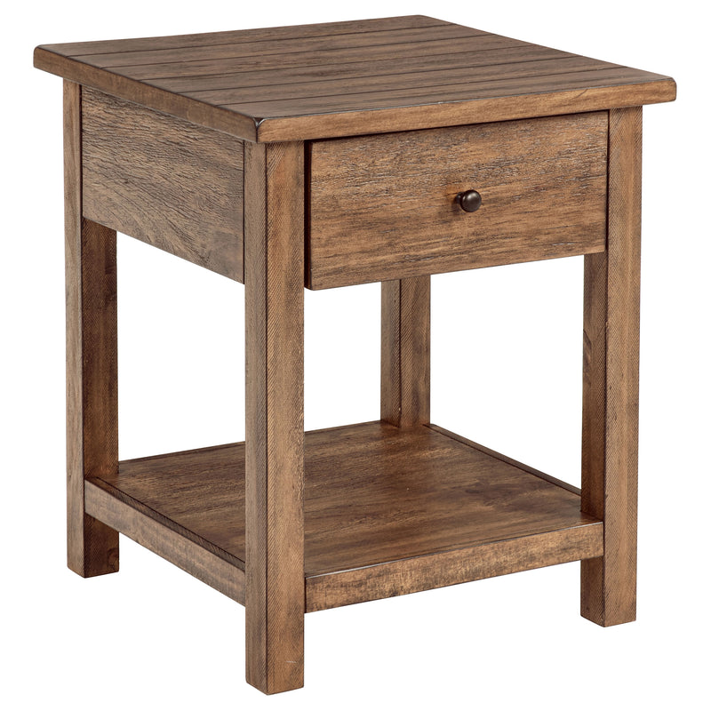 Payne Coffee Table Set
