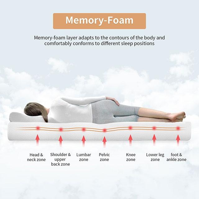Artemisia 8" Cal. King, E.King, Full, & Queen Memory Foam Mattress